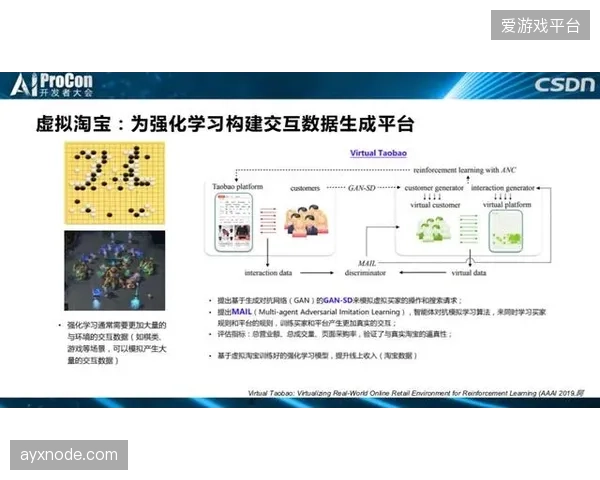到2028年，数字化证书系统将与AI引擎深度融合，自动为每个青少年生成动态调整的个性化训练方案